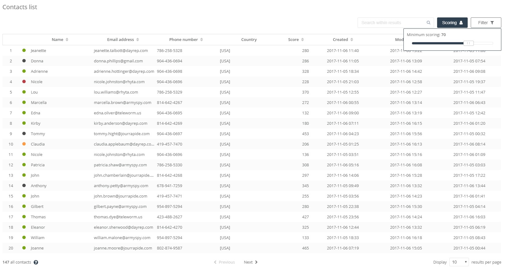 Displaying contact list | Support SALESmanago – Customer Engagement ...