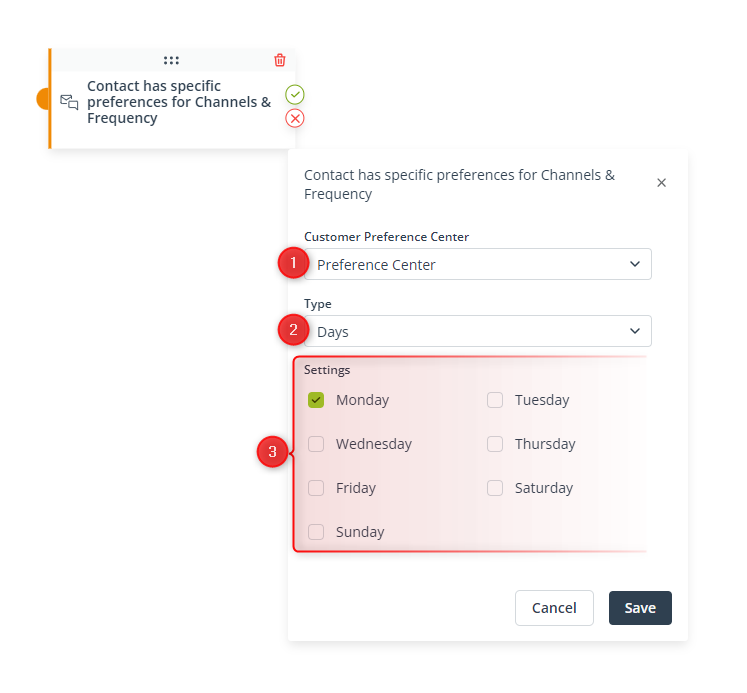 contact has specific preferences for channels frequency