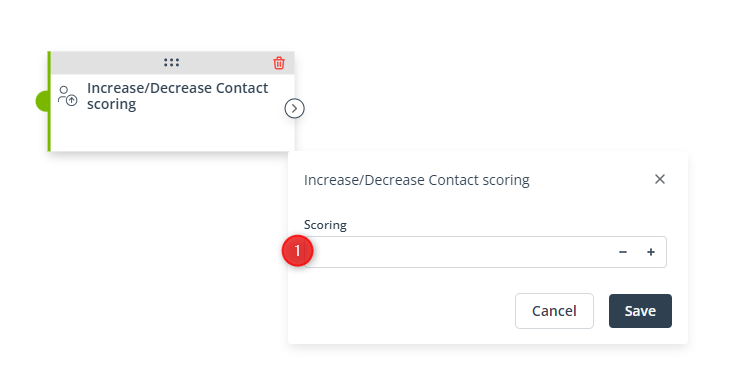 increase decrease contact scoring