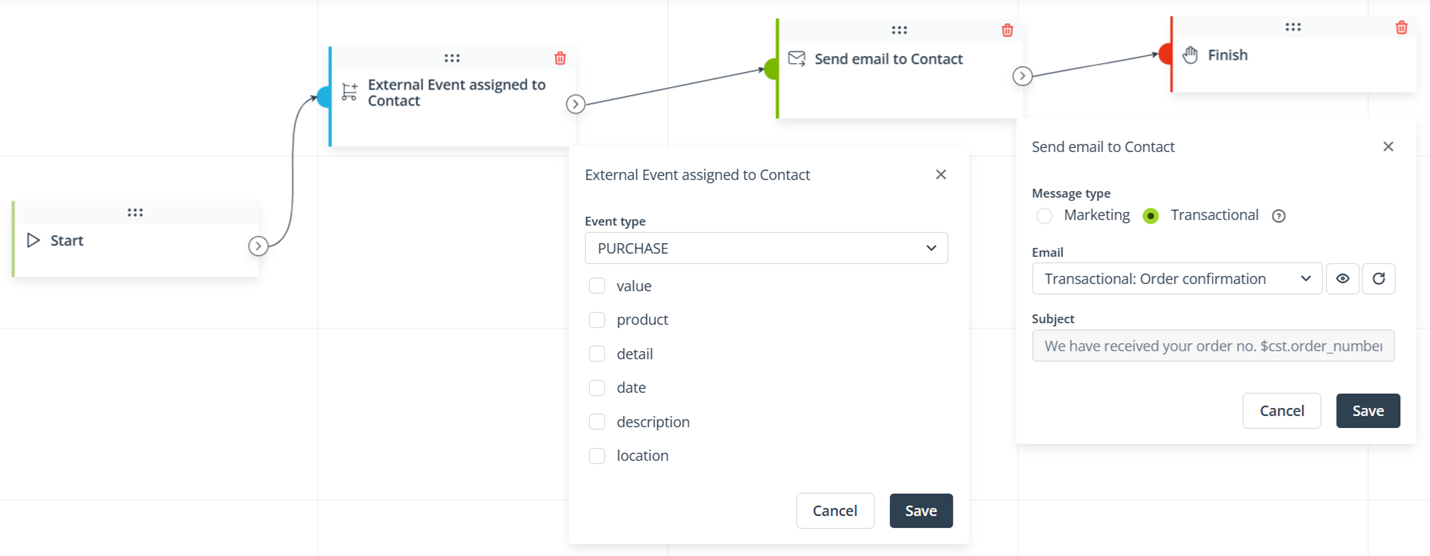 transactional emails workflow example